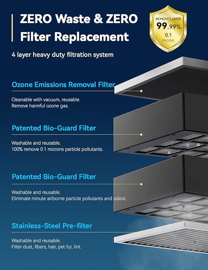 Nuwave OxyPure Zero Plus Air Purifier, Save on Filter Replacements, Covers up