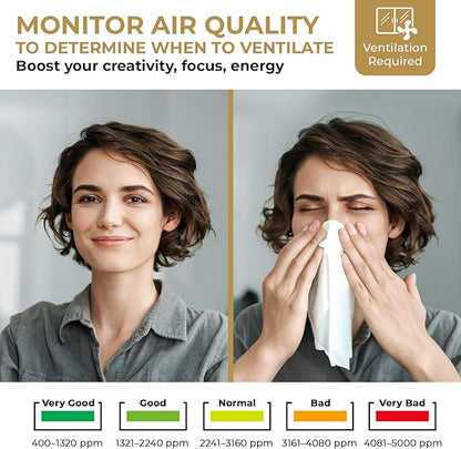 U UNNI CO2 Monitor Carbon Dioxide Detector