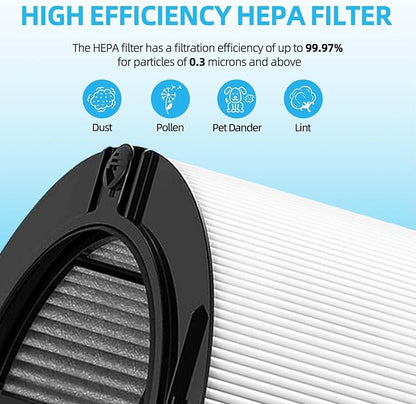 2-in-1 360° Combi Glass Carbon Replacement Filter