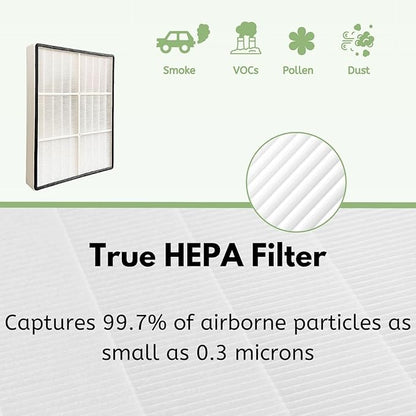 Nispira True HEPA Filter with 4 Pre-Carbon Filters Compatible with Whirlpool