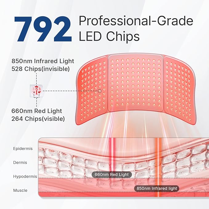 Red Light Therapy Pad for Body – 30"x12" Large 660nm & 850nm Infrared Light