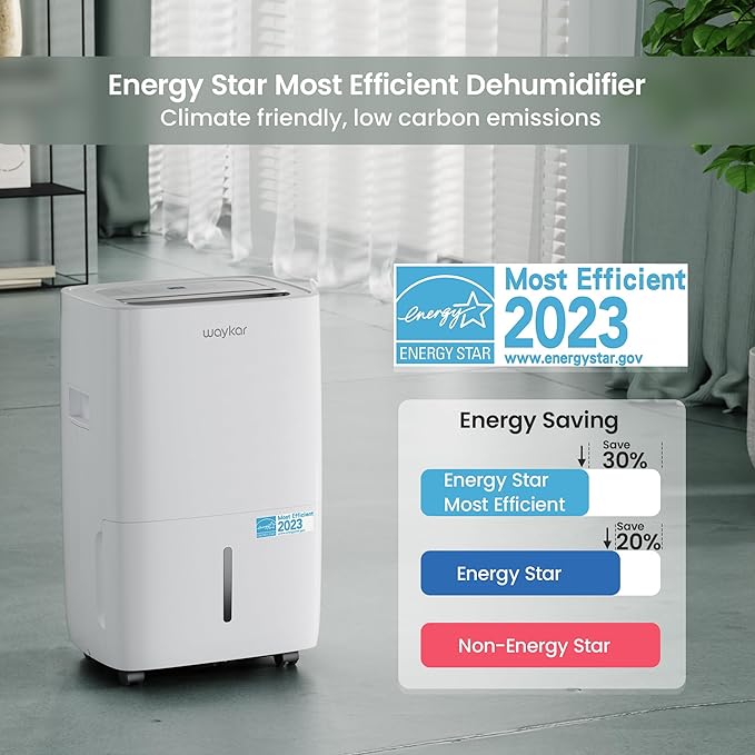 Waykar 120 Pints Energy Star Dehumidifier