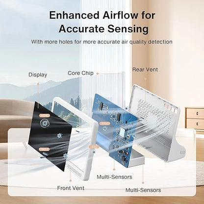 Upgrade Extended 12-Hour Battery Life 16 in 1 Air Quality Monitor Indoor