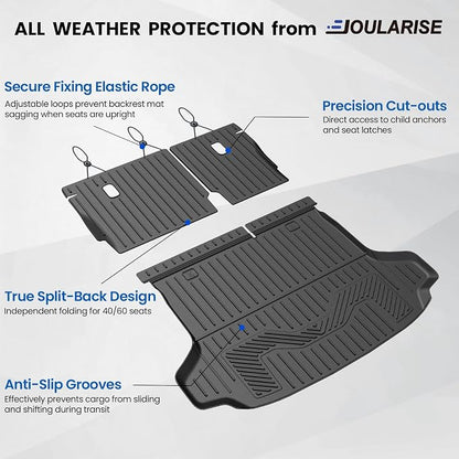 Cargo Mat Backrest Mats for 2023-2025 2026 2027 Honda HR-V, All Weather TPE Backrest Mat Trunk Mat Cargo Liner Storage Mats Accessories for HRV