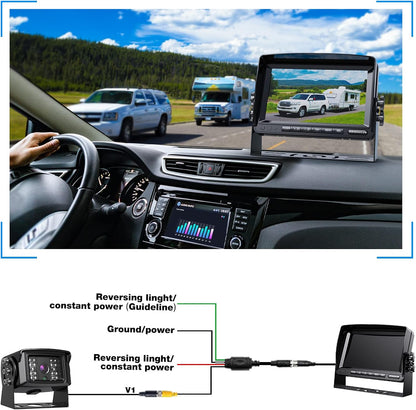 Rear View Camera Kit, Wired Backup Camera System 7 Inch Monitor IP69 Waterproof IR Night Vision 149° View Reversing Camera for Truck/Semi-Trailer/Box Truck/RV(SY01)