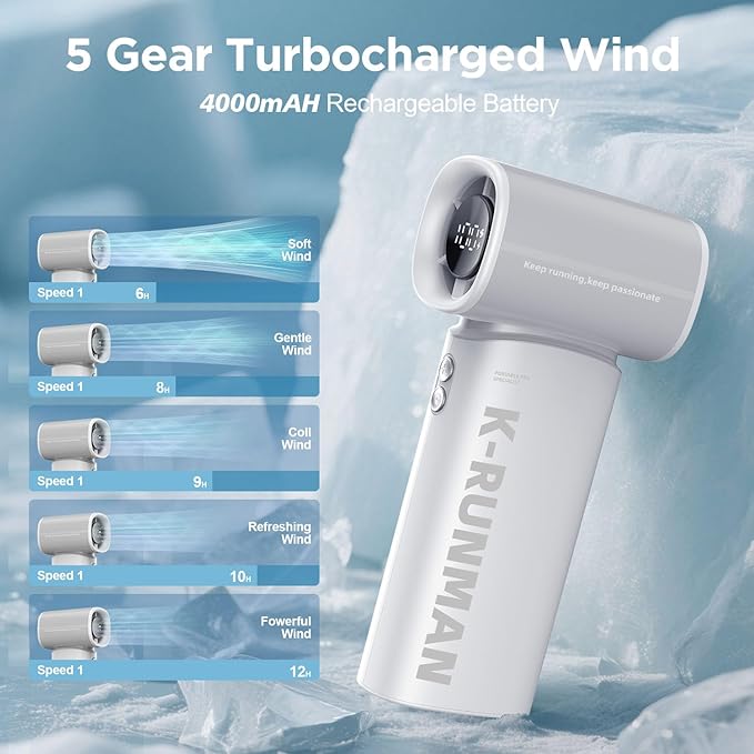 K-RUNMAN Portable Handheld Turbo Fan, 5 Gear Wind, Battery Operated, LED Display