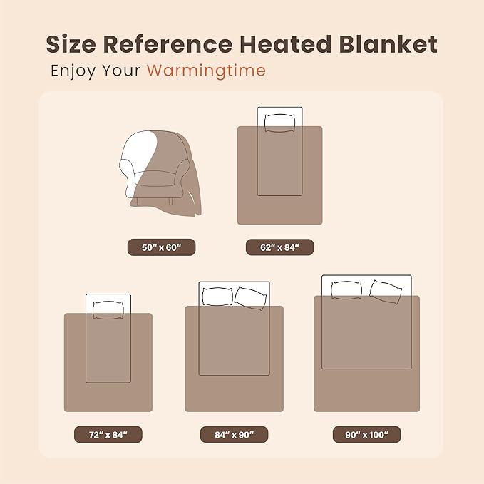 Heated Blanket Electric Blanket Twin Waffle, 62x84 Inches Sherpa Fleece Fast