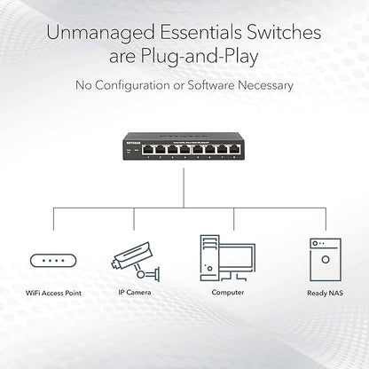 NETGEAR 24-Port Gigabit Ethernet Unmanaged Essentials Switch