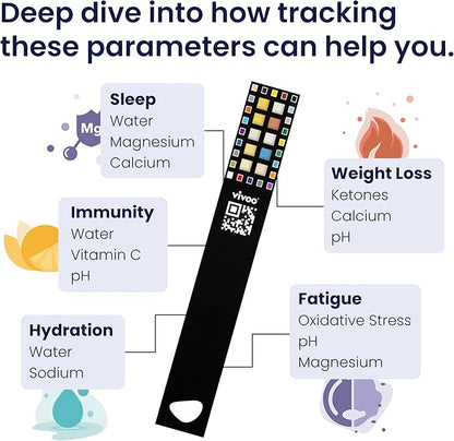 Vivoo | The #1 Urine Test Strips & Keto Strips
