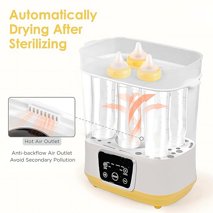 6-in-1 Electric Bottle Sterilizer and Dryer, Use as Baby Bottle Warmer