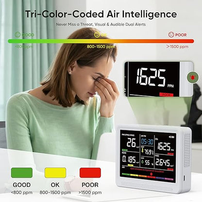 bonoch 16 in 1 Air Quality Monitor Indoor 10h-Battery & 5.5" Display 9 AQI+7