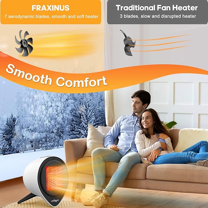 Small Ceramic Heaters for Indoor Use, 1500W PTC Electric Heating