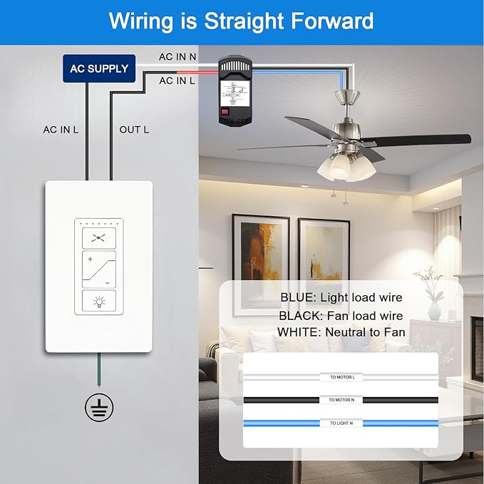 Ceiling Fan Remote Control Kit, Universal Ceiling Fan Remote Control Kit
