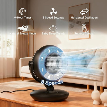 SIGBOT Fan for Bedroom with Remote, Ultra Quiet Desk Fans, with 3 Modes