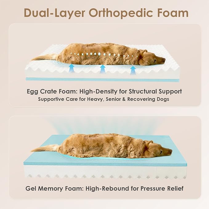 EHEYCIGA Orthopedic XXL Dog Bed for Large Dog, Memory Foam Dog Couch, Dark Green