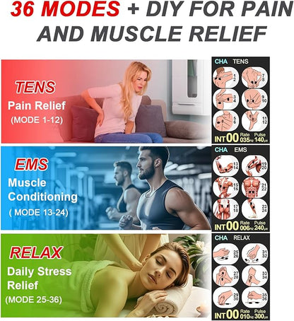 TENS EMS Unit Muscle Stimulator