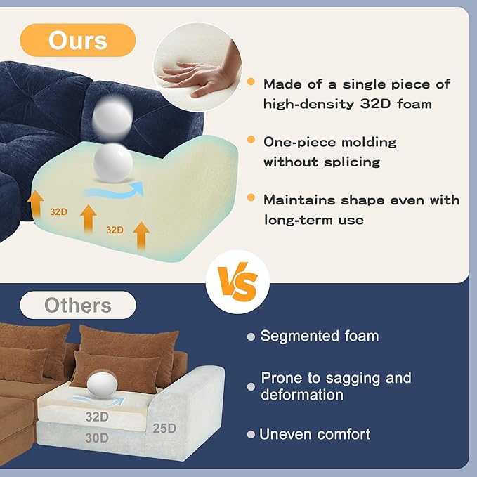 Modular Sectional Sofa with Free Combination,Boneless Floor Couch for Small Spaces, Living Room & Lounge,Velvet 2-Seater Sectional Couch with Comfortable Deep Seat,No Assembly Needed