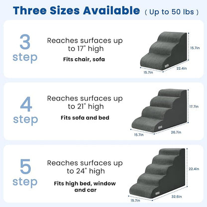 Dog Stairs for High Beds 22.4" H,5-Step Pet Ramp for Small & Medium Dogs | Airpanda Dog Steps with Washable Cover & High-Density Foam,Gentle Curved Design,Ideal for Senior & Short-Legged Dogs,Grey