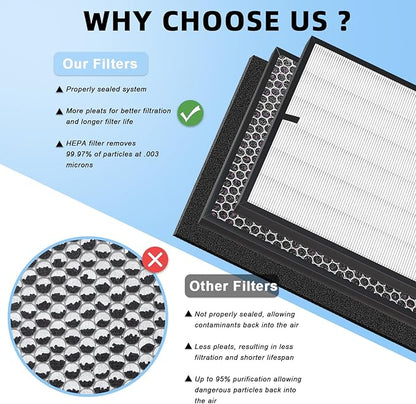 Amboseli 7- Pack 3000 Replacement Filters Compatible