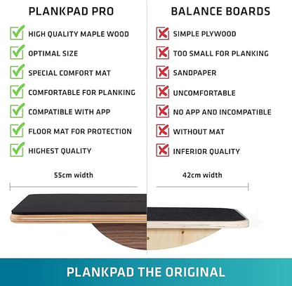 Plankpad PRO Get fit Playing Games & Workouts; Plank & Balance Board