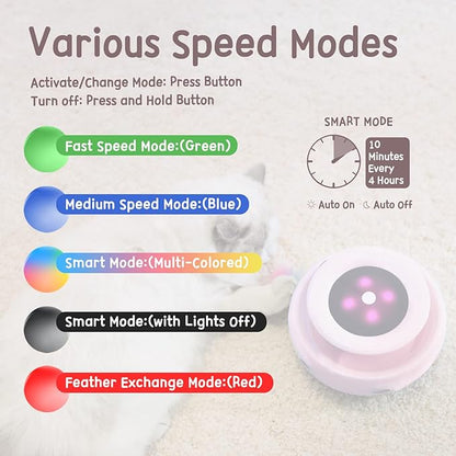 ORSDA Cat Toys 2-in-1 Interactive Cat Toys for Indoor Cats, Automatic Cat Toy Balls, Ambush Feather Kitten Toys with 6pcs Attachments, Dual Power Supplies, Auto On/Off (Upgraded Version)