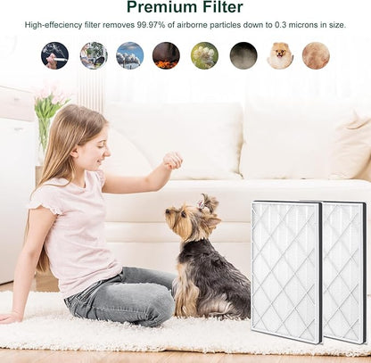 NXBHG HE601 Replacement Filter for Shark HE6FKPET HE601 HE602 6 Fan, 3-in-1