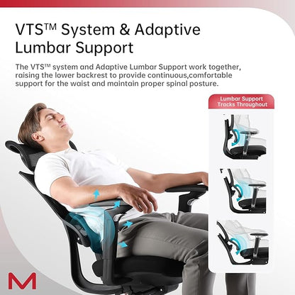 Motostuhl S3P Ergonomic Office Chair with High-Density Foam Seat & VTS Sliding Backrest - High Back Desk Chair with 150° Recline, 3D Cantilever Headrest, Adaptive Lumbar Support for Home Office