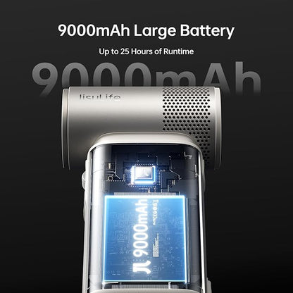 JISULIFE Portable Handheld Fan Ultra2, 9000mAh Max 25 Hrs, 5 IN 1, 100 Speed