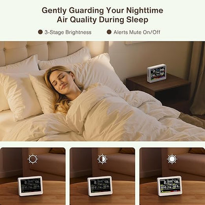 bonoch 16 in 1 Air Quality Monitor Indoor 10h-Battery & 5.5" Display 9 AQI+7