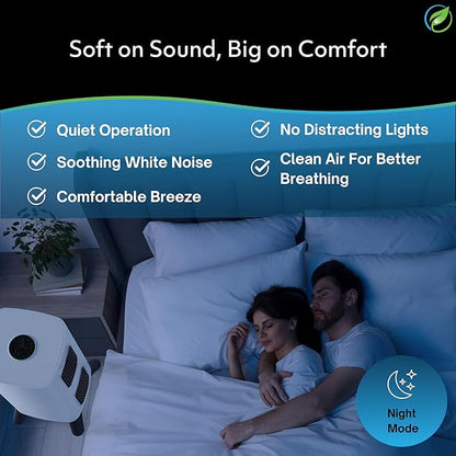 Air Oasis iAdaptAir 2.0 H13 HEPA Filter Air Purifier Reduces 99% of Viruses