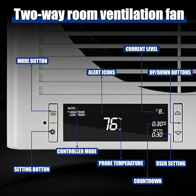Thiadrs Room to Room Fan 8" Air Vent Fan, 10-Speed Quiet Airflow