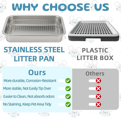 FHTONGE Stainless Steel Guinea Pig Litter Box for Cage, Stainless Steel Litter Pan for Rabbit Rat Hedgehog Hamster Ferret, Rectangular Chinchilla Metal Tray Small Animal Toilet Trainer with Grid