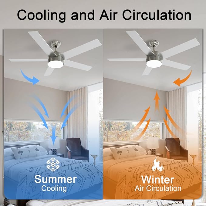 POCHFAN 52 Inch Brushed Nickel Ceiling Fans