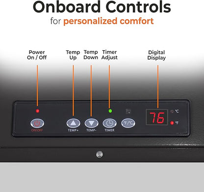 Comfort Zone 10, 000W Hard-Wired Garage Heater – Industrial & Commercial