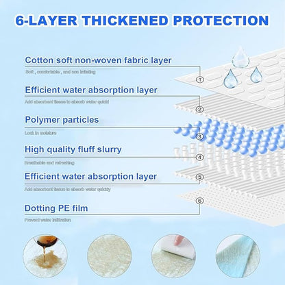 XXXXL Puppy Pee Pads 31"x47" 100 Count, Extra Large for Dogs, Leak-Proof & Super Absorbent, Thicken Disposable Potty Training Pads for Cats Rabbits