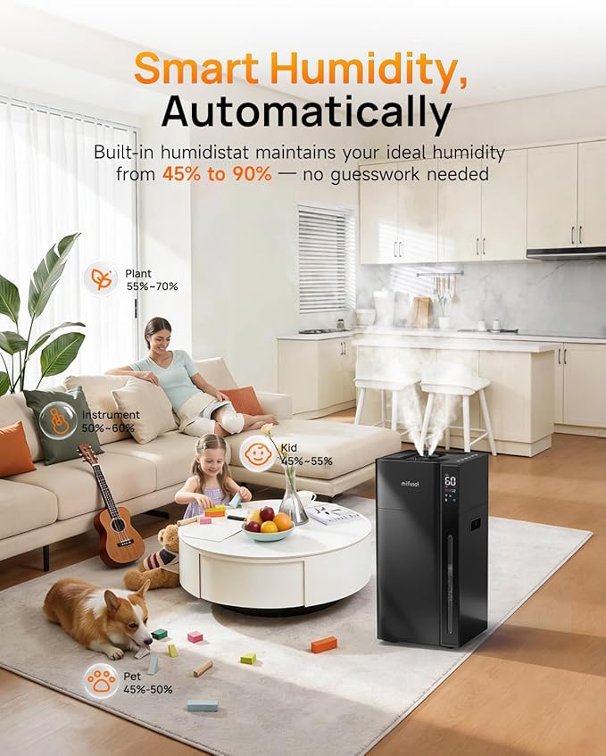 Mifasol Humidifier Large Room, 5.3Gal/20L Warm & Cool Mist Humidifiers