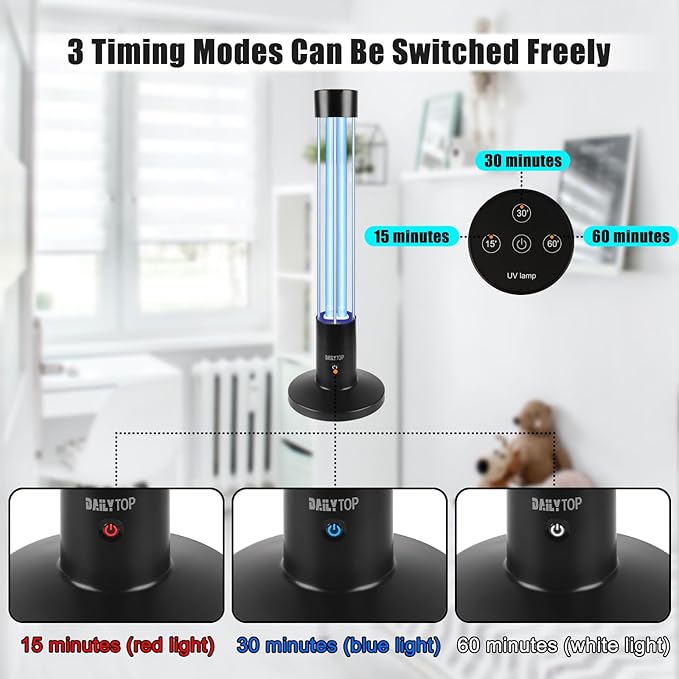 60W UV Light Sanitizer, Ozone-Free Home Disinfection Device