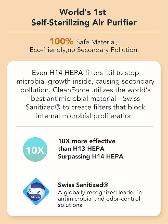 CleanForce Air Purifiers for Home Large Room Up to 2550 ft², H13 HEPA Air
