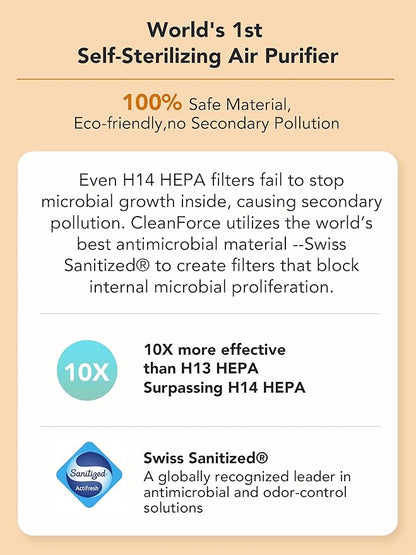 CleanForce Air Purifiers for Home Large Room Up to 2550 ft², H13 HEPA Air