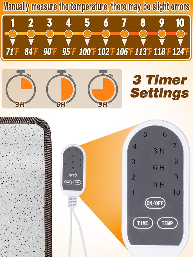Heated Floor Mat - White Foot Warmer Under Desk, 19.7x21.7in Heated Feet Rest for Home Office Desk, Winter 110V Electric Heating Pad with 3 Timers & 10 Adjustable Temperature