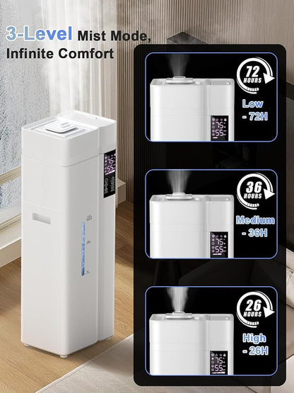 Zeova 13L/3.4Gal Humidifiers for Bedroom, Ultrasonic Warm & Cool Mist