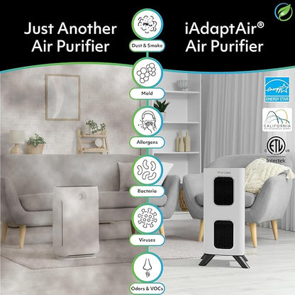 Air Oasis iAdaptAir 2.0 H13 HEPA Filter Air Purifier Reduces 99% of Viruses