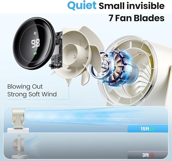 DURBESTER Small Desk Fan, 28dB Ultra-Quiet Desktop Air Circulator