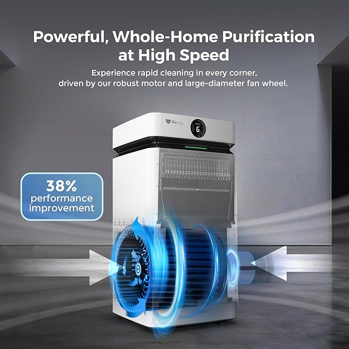 Airdog X8 Home Air Purifier for Rooms Up to 1, 000 sqft.
