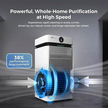 Airdog X8 Home Air Purifier for Rooms Up to 1, 000 sqft.