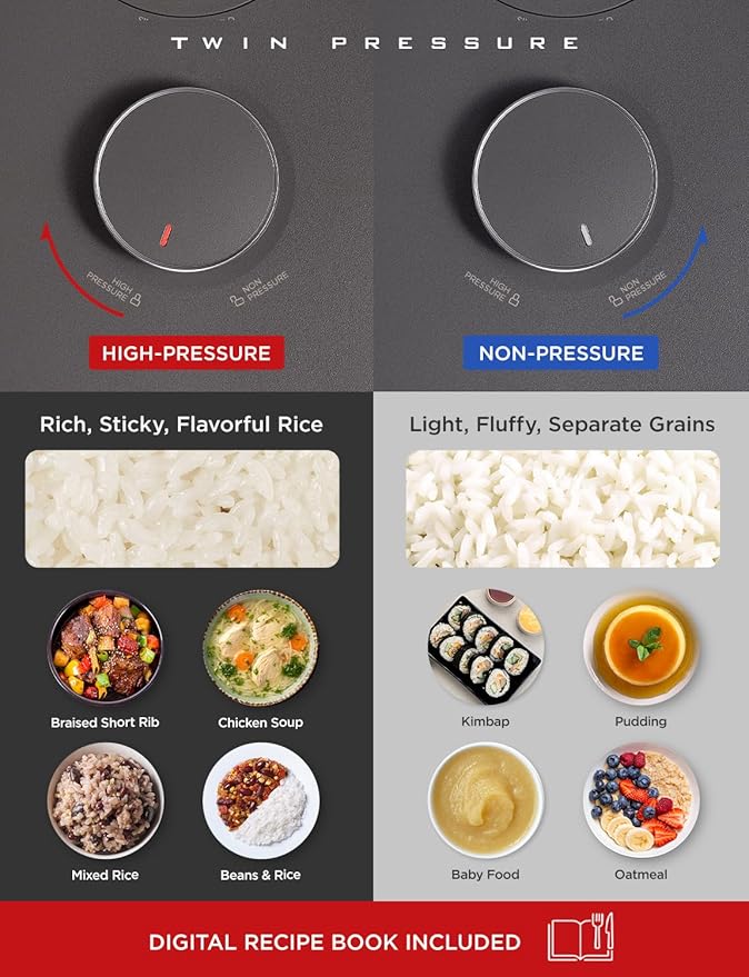CUCKOO Twin Pressure Rice Cooker 6-Cup Uncooked / 12-Cup Cooked