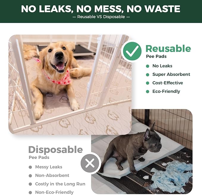 FXW Washable Pee Pads for Dogs, Super Absorbent, 35" Hexagon, 2 Packs | Machine washable, Non-slip backing, Fits 32"/40"/45"H 6-Panel FXW Rollick/Homeplus Playpens