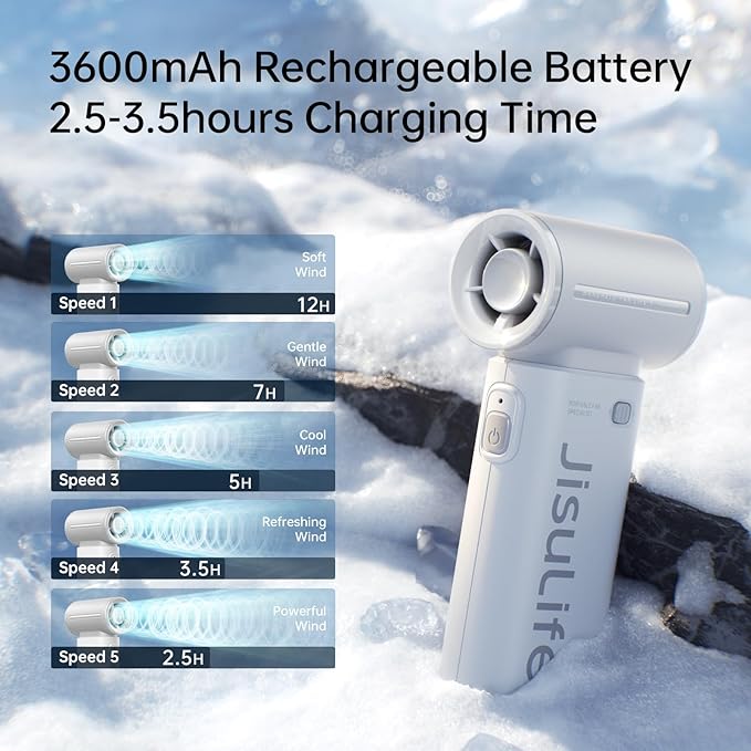 JISULIFE Portable Handheld Fan Life9, Turbo Power High Speed Air, 5 Gear Wind