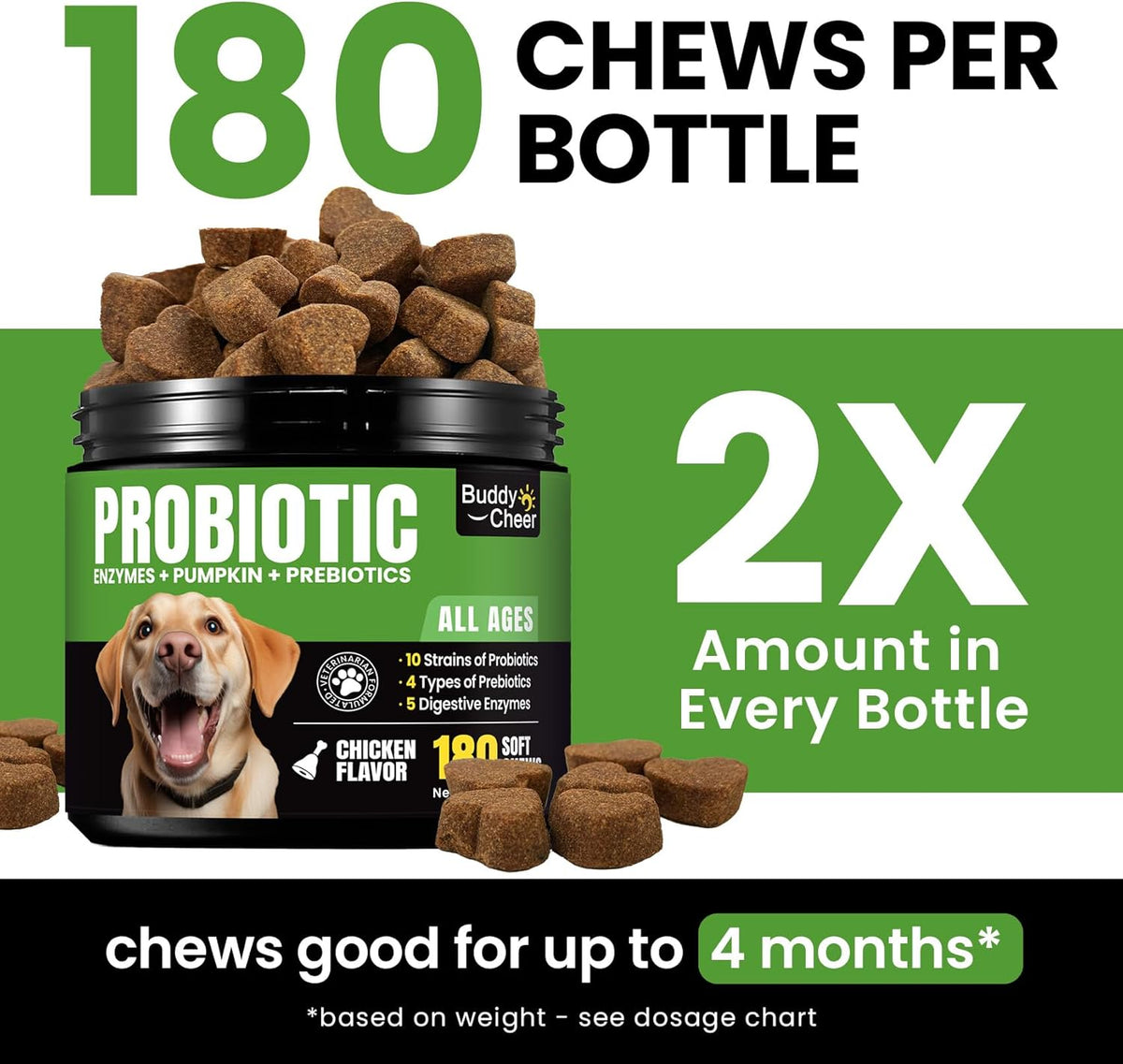 Probiotics for Dogs - Dog Probiotics with 5 Enzymes & 4 Prebiotics for Itchy Skin, Pet Probiotics lab for Digestion & Gut Support, Helps Diarrhea, Yeast Infection, Allergies & Immune System -180 Chews