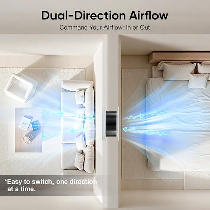 Windigaga 8" Room to Room Fan